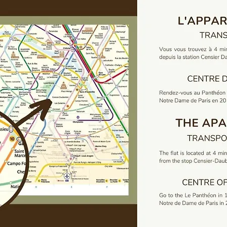 Appartamento 4pers#mouffetard#port-royal#la Sorbonne Parigi